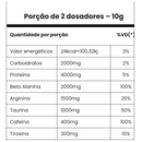 Adaptogen Panic Pré-treino Super Concentrado 300g