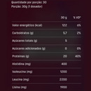 Whey Protein Dux  Concentrado - Pote  900g