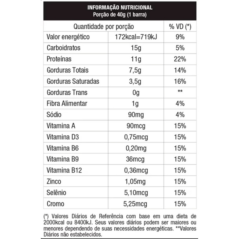 Barra Proteíca Grego Nutrata 11g - Suplemente.c