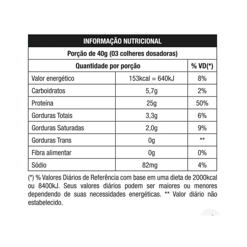 Whey Grego Nutrata 3w  900g Sabor Brigadeiro